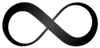 AUPK